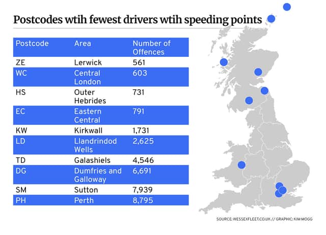 (Graphic: Kim Mogg/JPI Media)