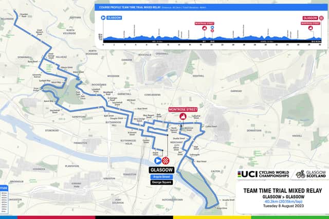 UCI Cycling World Championships Time Trial Mixed Relay Glasgow route