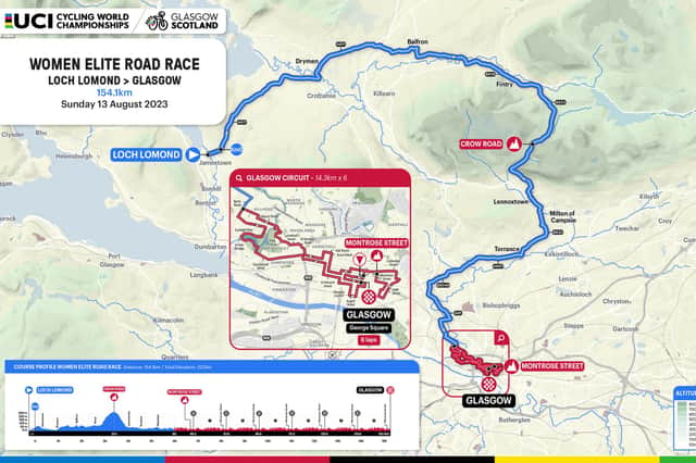 The UCI Cycling World Championship Women Elite Road Race route