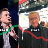 Elon Musk is the founder of SpaceX, CEO and product architect of Tesla and CEO of Twitter. Shortly after assuming his new role with Twitter last year, he fell from grace as the world’s richest man, but now in 2023 he’s back on top with his net worth at $220.2 billion.