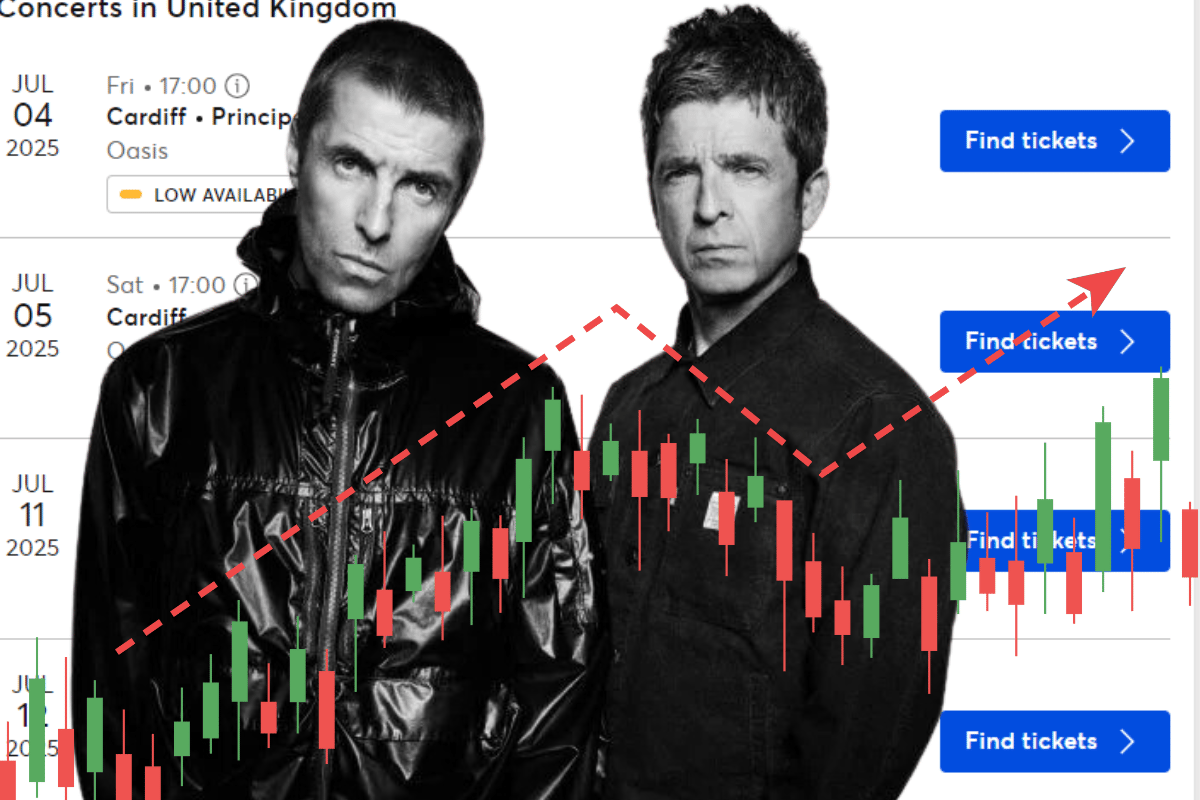 Oasis tickets what is dynamic pricing as the government look into Oasis tickets what is dynamic pricing as the government look into