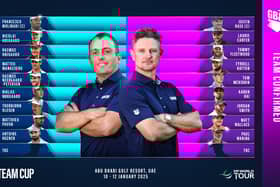 Francesco Molinari and Justin Rose will be the team captains in the 2025 Team Cup