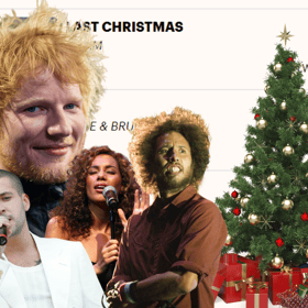 Is it Rage Against The Machine, Ed Sheeran, Leona Lewis or Shayne Ward who has had the most successful UK Christmas number 1 of all time?