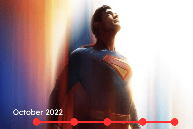 As the first teasers for the new "Superman" film have dropped, what has been the storied production timeline for the upcoming DCEU film?