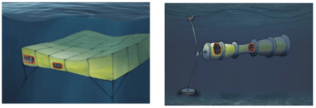 Artist impression of flexible mattress and tubular architectures. Credit WES