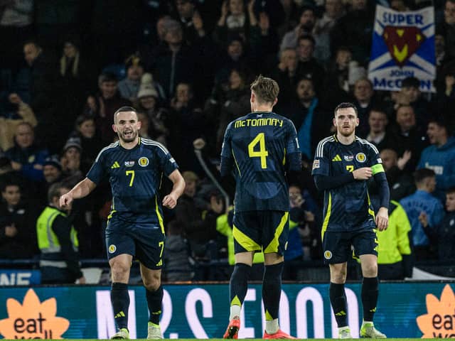 Here are Scotland's top 15 most highly valued players in 2025. Cr: SNS Group.