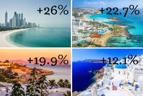 Package holiday prices have soared over the last 12 months.
