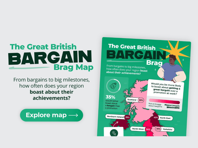Brits stay quiet on big wins - but love to share money-saving triumphs