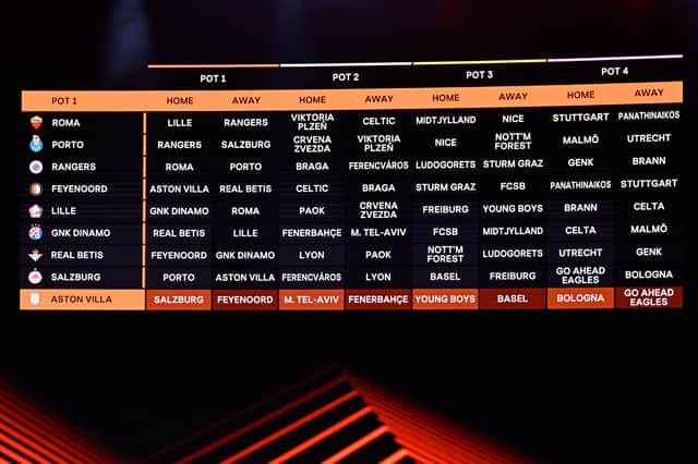 A screen displays the result of the Europa League draw for the pot one sides at the Grimaldi forum in Monaco. (Photo by FREDERIC DIDES/AFP via Getty Images)