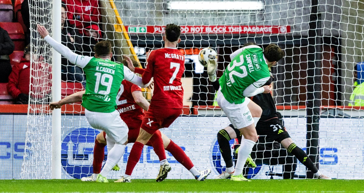 Aberdeen stung with 'childish' criticism as Hibs keep feet on ground ahead of Pittodrie trip