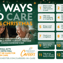 According to Barchester, these gestures reflect patience and practical support carers demonstrate every day.