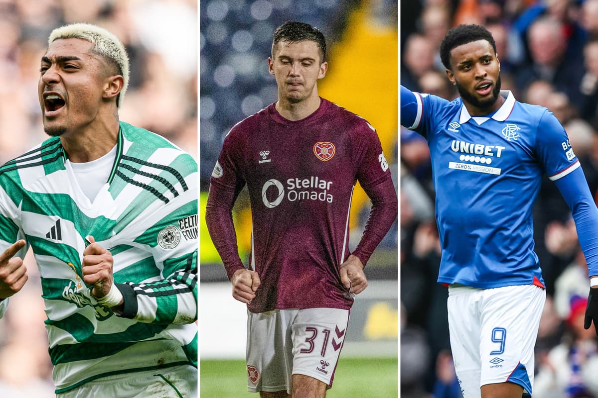 Quoten für den schottischen Premiership-Titel: Wie die Chancen von Celtic ...