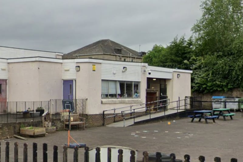 Top Scottish Primary Schools 2026: Here are the 10 best performing ...