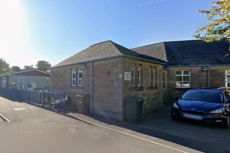 Top Moray Primary Schools 2026: Here are the 10 best performing ...