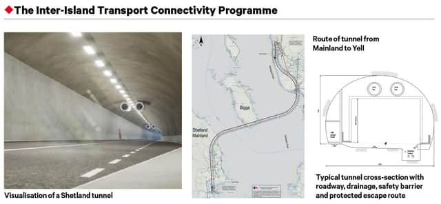 Visualisation of a Shetland tunnel, the Mainland-Yell route and a tunnel cross-section