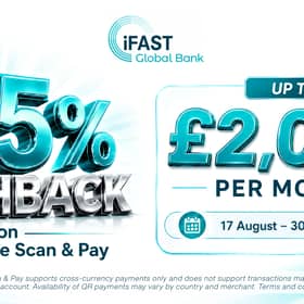iFAST Corporation is a global digital banking and wealth management platform