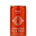 Picture: M&S