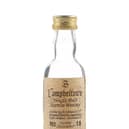 most expensive Scotch whiskies