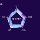HFCL brings OptiQ AI optical connectivity portfolio to the UK's AI data centre buildout