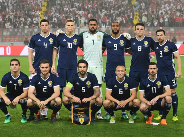 Here are 8 Scotland internationals still searching for new clubs. Cr: SNS Group.