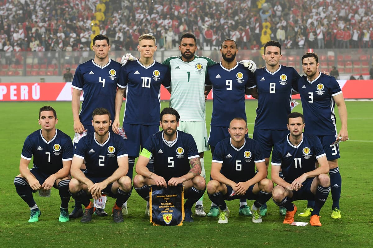8 schottische Nationalspieler sind noch ablösefrei zu haben – darunter ...