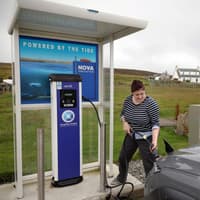Why are drivers being paid £7.6 billion to buy petrol cars? – Matt Galvin