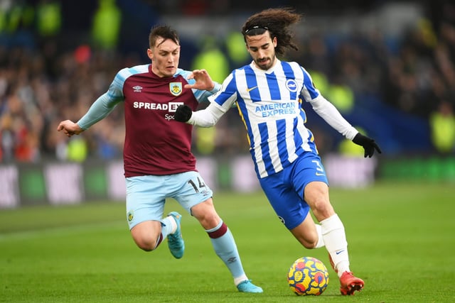 The Welsh defender claimed a third clean sheet in five games and added his first assist for the Clarets, when teeing up Weghorst for the opener. The right back saw an early effort come back off the crossbar and defended well against Mac Allister before being kept on his toes by March.