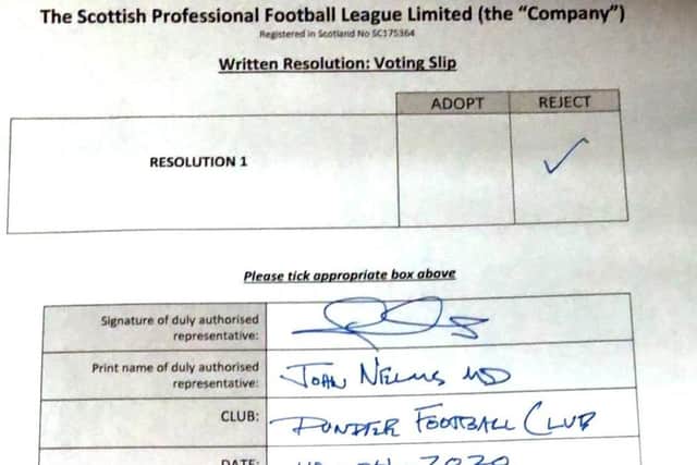 The voting slip which Dundee originally intended to send to the SPFL.