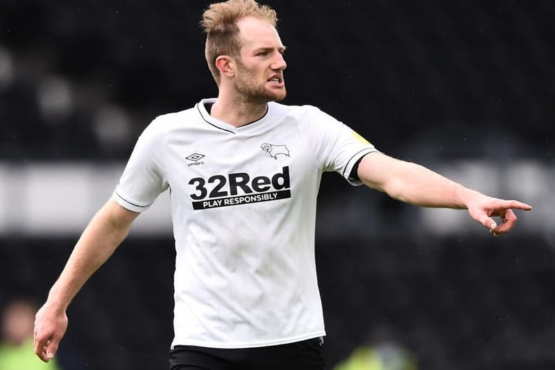 Joined from Portsmouth for around 3m and was Graham Potter's first signing since taking charge. Has spent the last two seasons on loan in the Championship with Derby where he has impressed. Could be a player capable of breaking into the first team next season. Still only 24 and a player whose value has likely increased