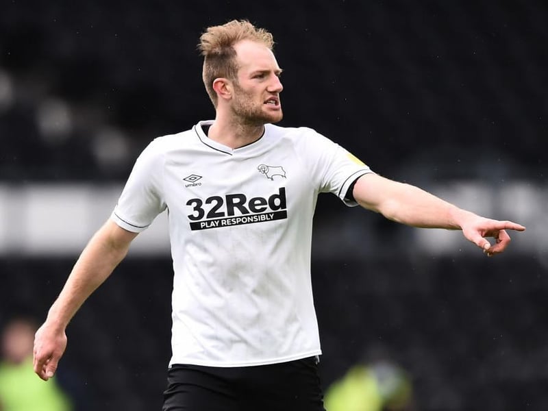 Joined from Portsmouth for around 3m and was Graham Potter's first signing since taking charge. Has spent the last two seasons on loan in the Championship with Derby where he has impressed. Could be a player capable of breaking into the first team next season. Still only 24 and a player whose value has likely increased