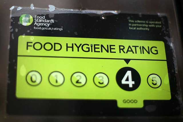 Food Hygiene Ratings