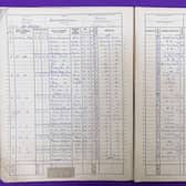 An original page from the enumeration book which records the population of St Kilda at the time of the 1921 Census.  PIC: Crown Copyright courtesy of National Records of Scotland.