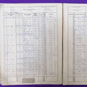 An original page from the enumeration book which records the population of St Kilda at the time of the 1921 Census.  PIC: Crown Copyright courtesy of National Records of Scotland.