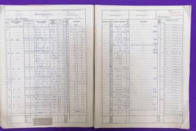 An original page from the enumeration book which records the population of St Kilda at the time of the 1921 Census.  PIC: Crown Copyright courtesy of National Records of Scotland.