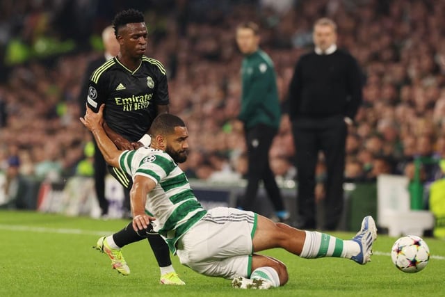 He's been a rock at the back for Ange Postecoglou's side. His top attributes on the game are, typically, his sprint speed and tackling. Realistic!
