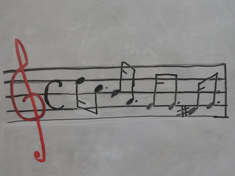 According to Merriam Webster, a Scotch Snap is “a rhythmic figure that consists of a sixteenth note on the beat followed by a dotted eighth note.” Oxford Reference described it as a “feature of the Strathspey” which is “found in some Scottish songs”. Reportedly, it is not found earlier than the 18th century.