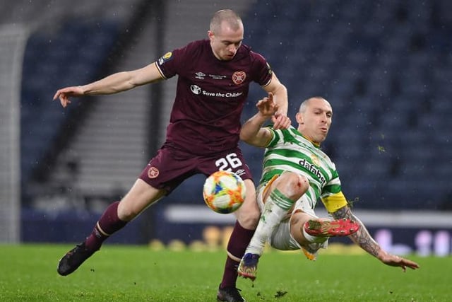 Hearts striker Craig Wighton has been told what he needs to do to earn a new deal at Tynecastle (Edinburgh Evening News)