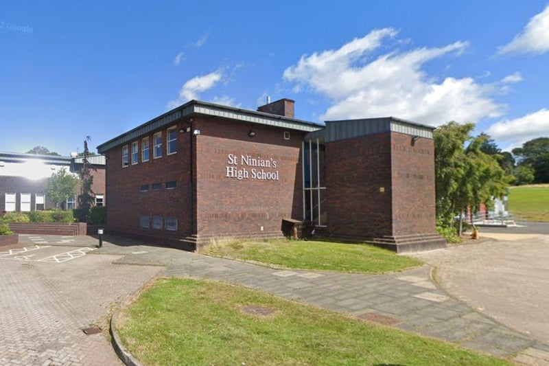 The first of several high-achieving East Renfrewshire secondary schools, 79 per cent of St Ninian's pupils get at least five Highers. The school is located in the town of Giffnock.