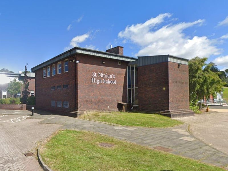 The first of several high-achieving East Renfrewshire secondary schools, 79 per cent of St Ninian's pupils get at least five Highers. The school is located in the town of Giffnock.