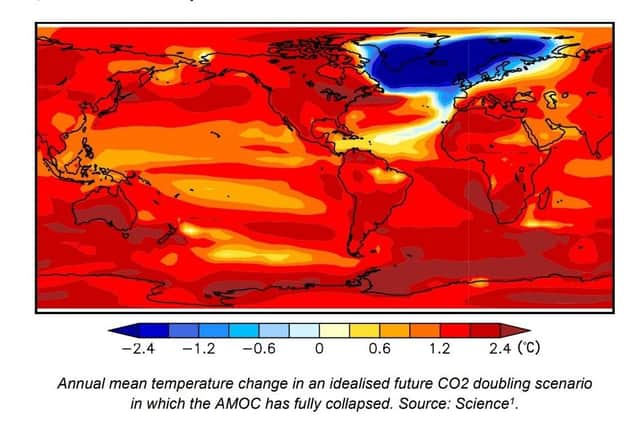 Scotland could suffer an annual mean temperature change of up to -2.4°C in ‘an idealised future CO2 doubling scenario in which the AMOC has fully collapsed’.