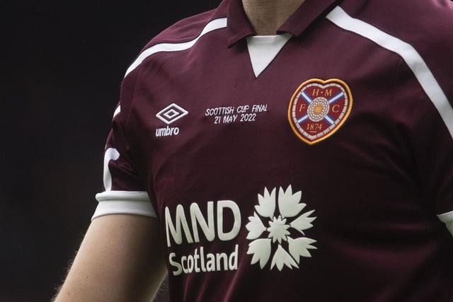4/11 to finish in the top six. Robbie Neilson’s men finished third at a canter and will have extra games to contend with as they play eight times in Europe in the space of three and a bit months. The club have already been busy in the transfer market to strengthen the squad.
