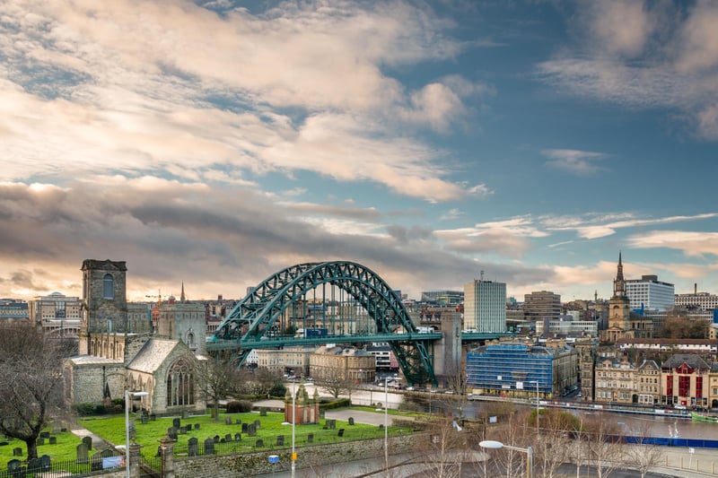 Number of attractions: 128. Number of local schools: 1118. Rent of a three bedroom apartment: £1,050.00. Cost of childcare per month: £725. Cost of monthly bills: £117.23