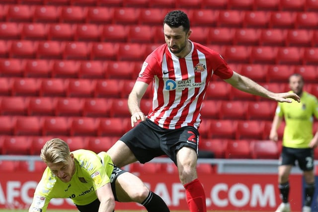 After leaving Sunderland on a free, McLaughlin joined Fleetwood Town in October and played 12 times in total for the Cod Army. The defender departed the club when his short-term contract expired in January and, as of writing, the 30-year-old is still without a club.