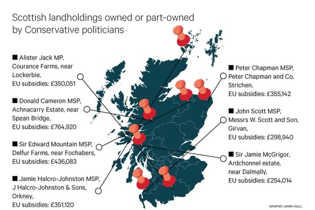 A map showing the landholdings held by these Conservative politicians and the amount claimed in EU subsidies. Graphic: Mark Hall