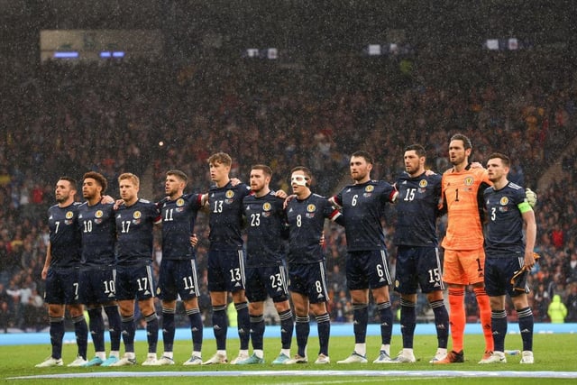 How many of these players make the top 10 Scottish players on FIFA23? (Photo by Ian MacNicol/Getty Images)