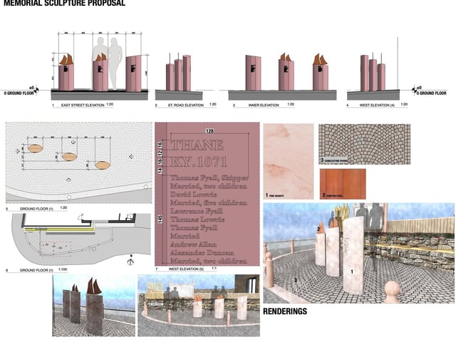DETAILS OF PROPOSALS