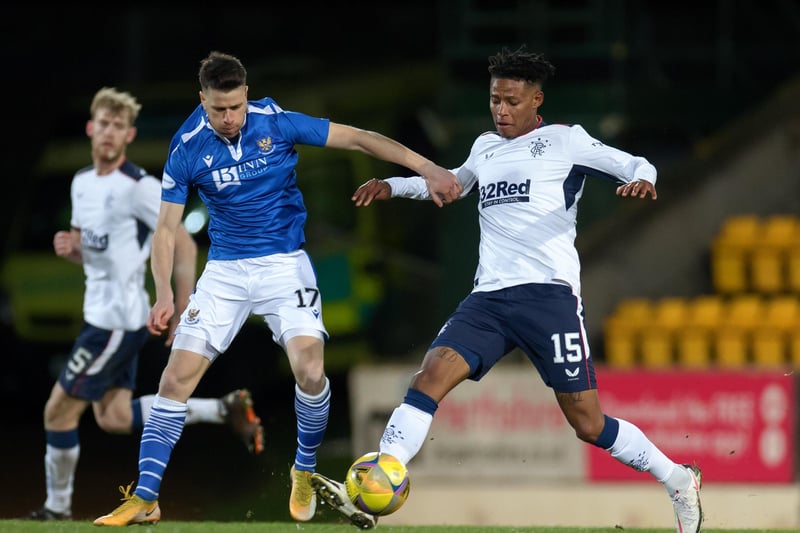 The St Johnstone striker recently said he was 'flattered' by reported interest in his services from Sunderland and Ipswich Town, but the Scottish side are keen to tie down Melamed to a new deal after an impressive debut season.
