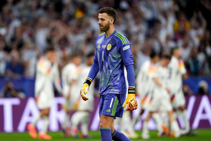 The Norwich goalkeeper will be hoping for a better night than the one he endured in Munich last Friday as he earns his 12th cap.