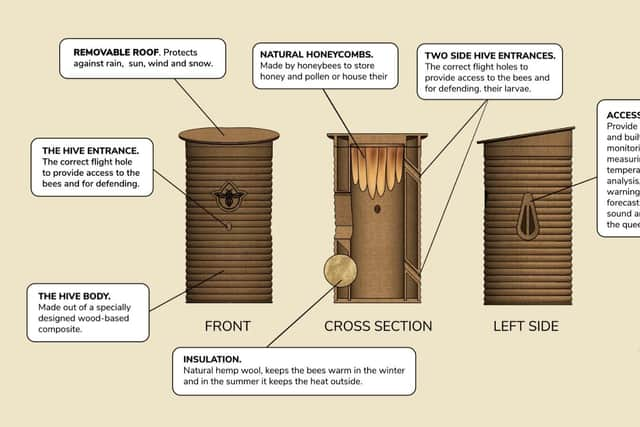 The team from the Lacrima Foundation, based in Edinburgh, has created the world’s first ever 3D-printed wood log hive and now they are ready to begin mass production