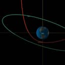 A Nasa image of the Orbital diagram from CNEO's close approach viewer showing BU's trajectory - in red - during its close approach with Earth. Picture: NASA/JPL-Caltech/PA Wire
